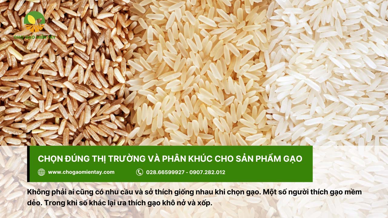 8 rủi ro khi kinh doanh gạo và giải pháp khắc phục hiệu quả 8 Lựa chọn sai thị trường kinh doanh mang đến nhiều rủi ro