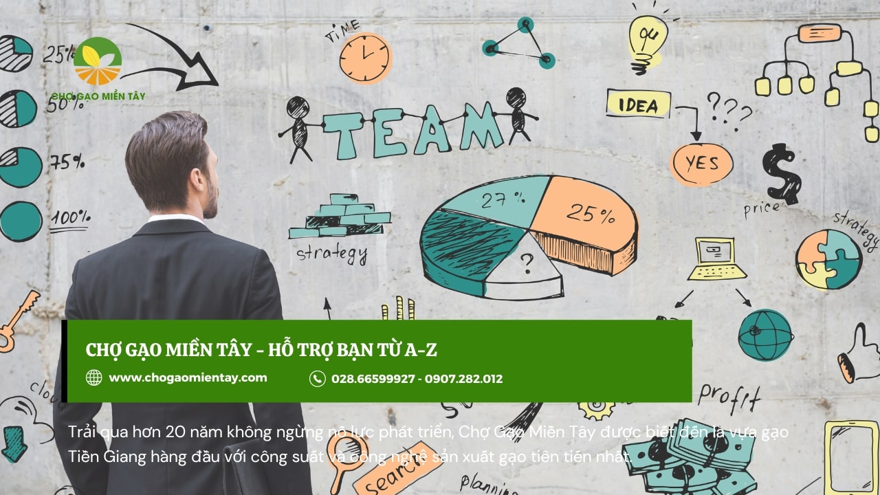 Kinh nghiệm kinh doanh gạo thành công cho người mới bắt đầu 10 Chi phí nhân lực và tiếp thị để kinh doanh gạo thành công